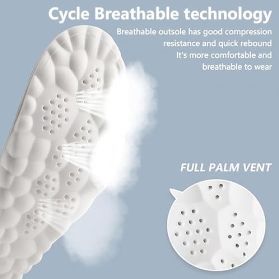2 Pair 4D Cloud Technology Insole Super Soft Comfort Insoles | U-Shape Memory Foam Insoles, 4D Cloud Insole for Women Men Shock-Absorbing Foot Support Insoles